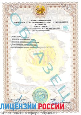 Образец сертификата соответствия (приложение) Кириши Сертификат ISO 14001
